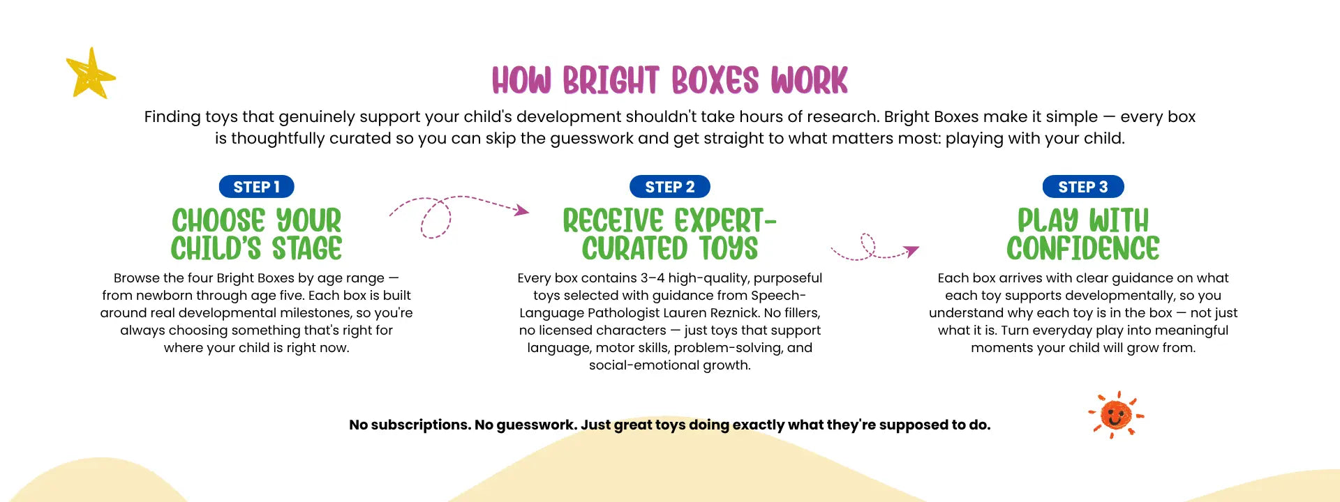 Bright Bean Toys