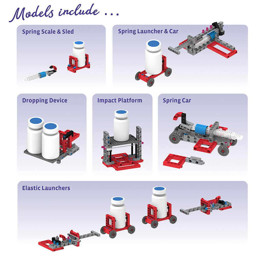 Thames & Kosmos Forces, Motion & Energy – Physics Science Kit