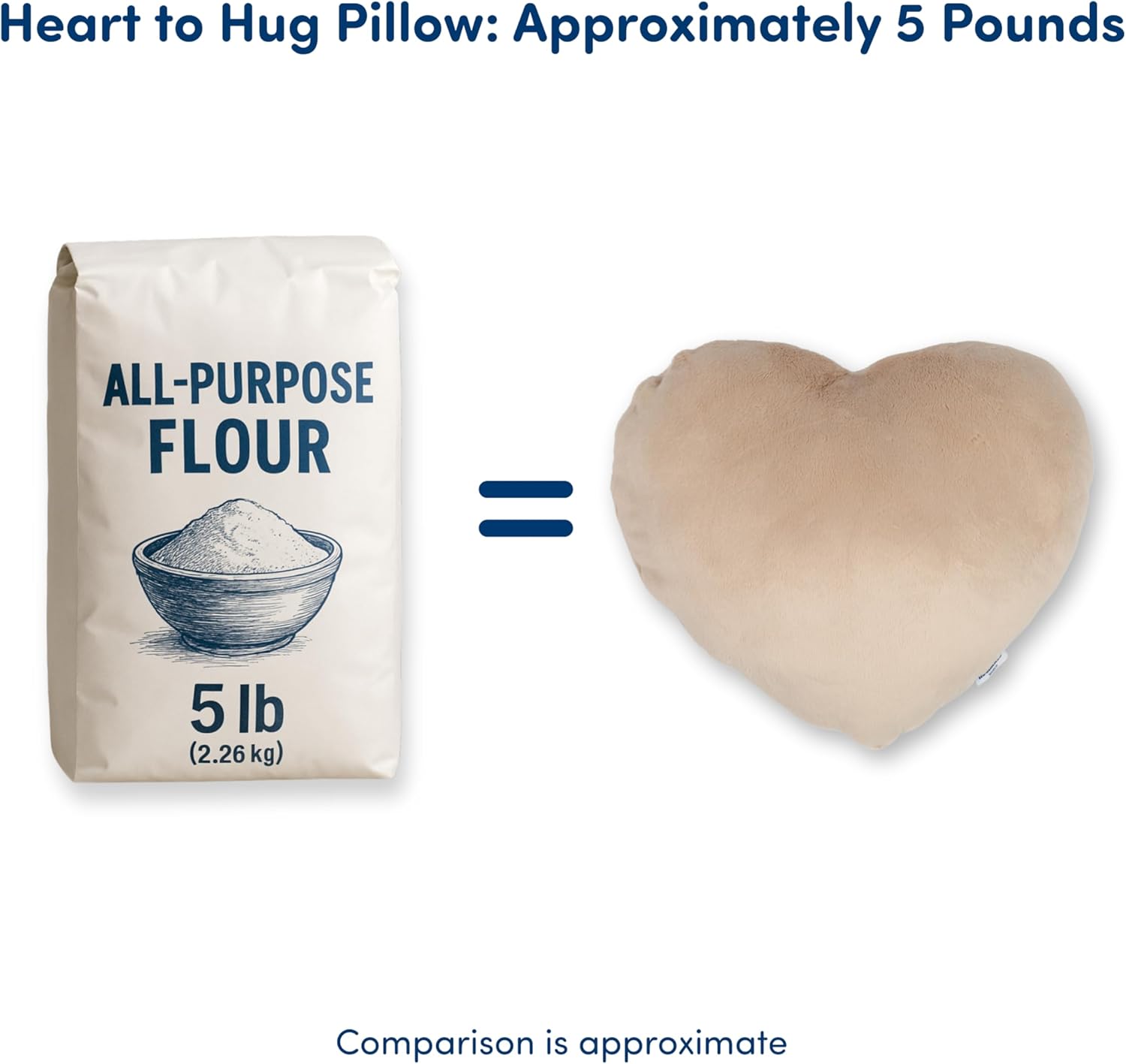 Hugimals Heart to Hug Ivory Weighted Pillow – Calming Heart-Shaped Sensory Pillow (Ages 2+)