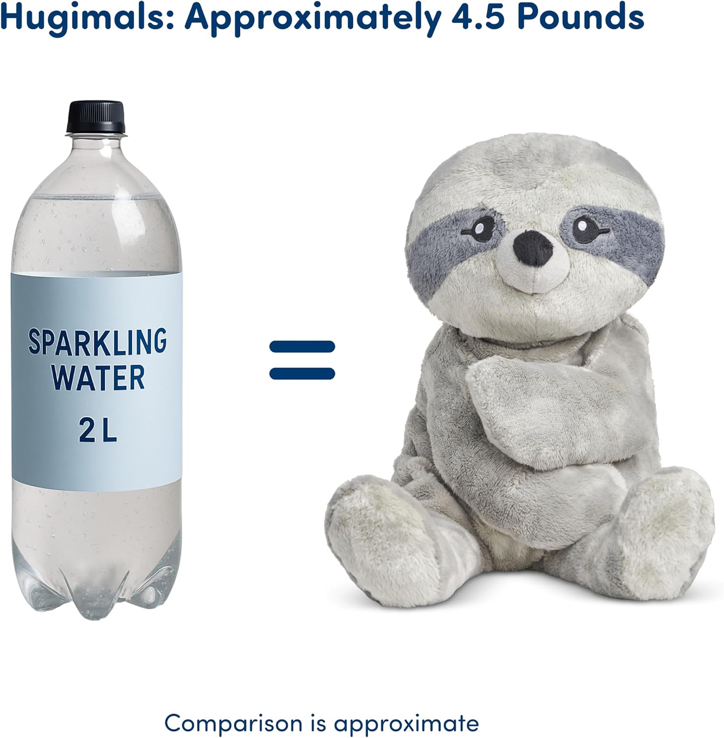 Hugimals Frankie the Cat – 4.5 lb Weighted Stuffed Animal for Calm & Comfort (Ages 2+)