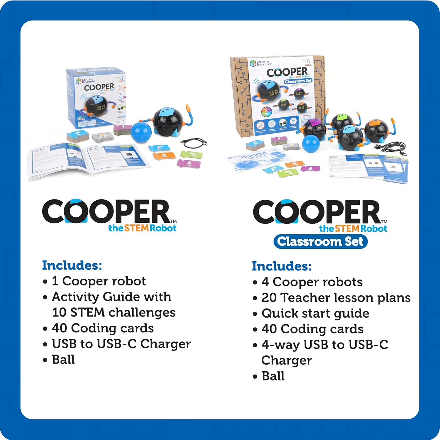 Learning Resources Cooper The Stem Robot