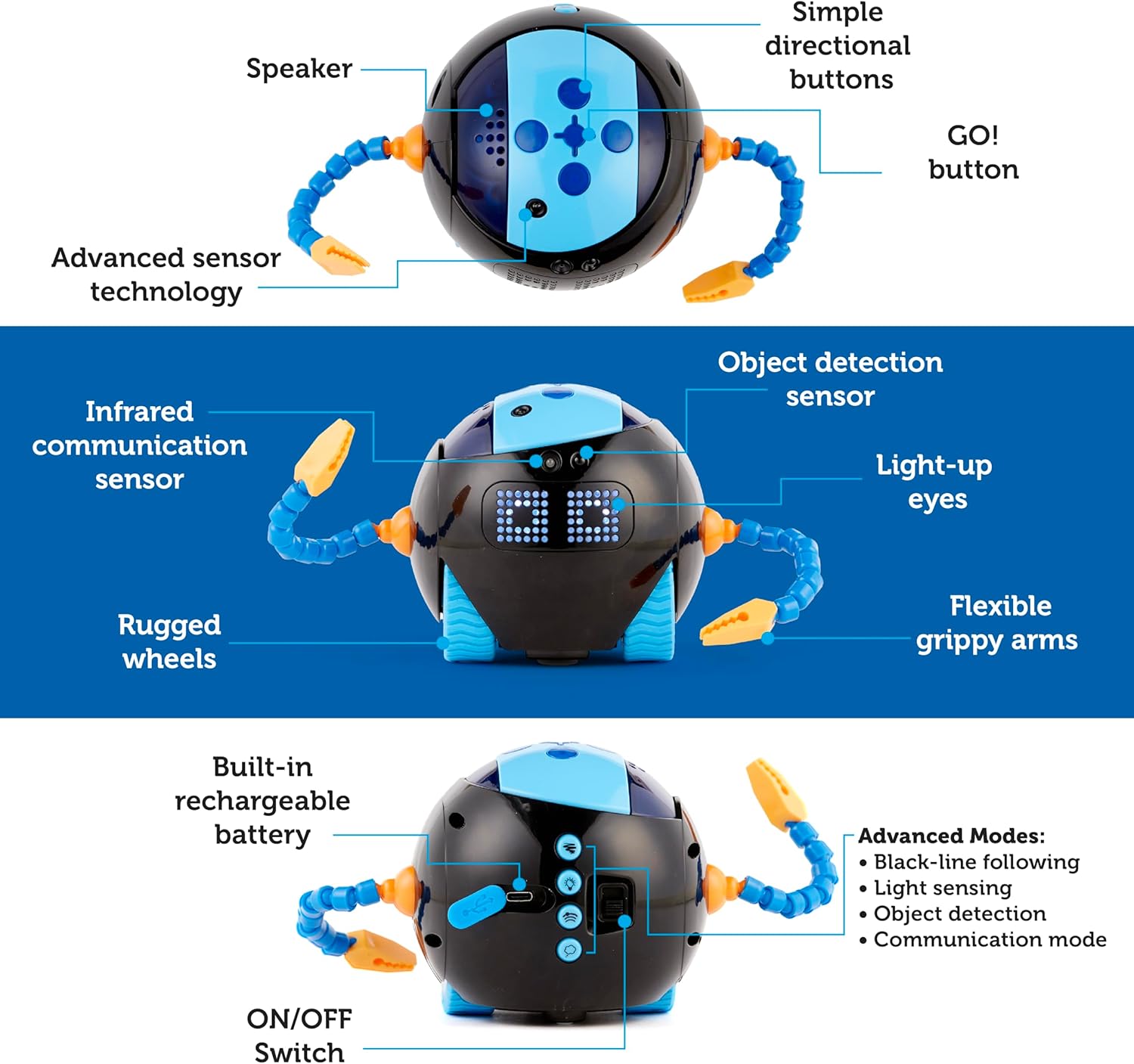 Learning Resources Cooper The Stem Robot