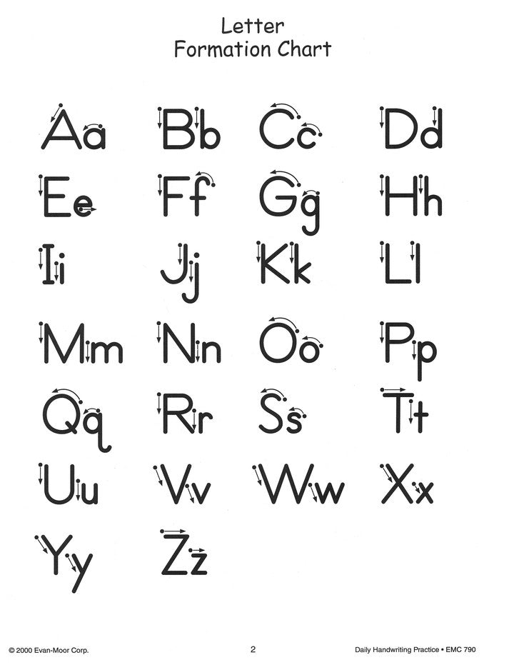 Evan-Moor Daily Handwriting Practice K-Gr 6 Teacher Edition