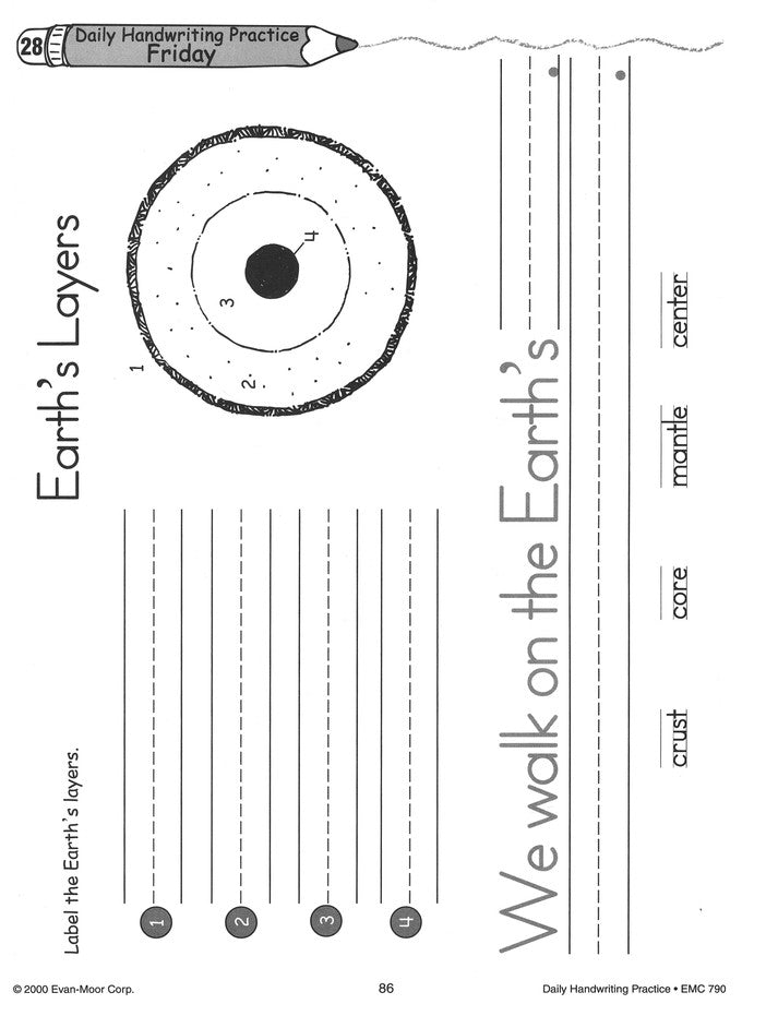 Evan-Moor Daily Handwriting Practice K-Gr 6 Teacher Edition