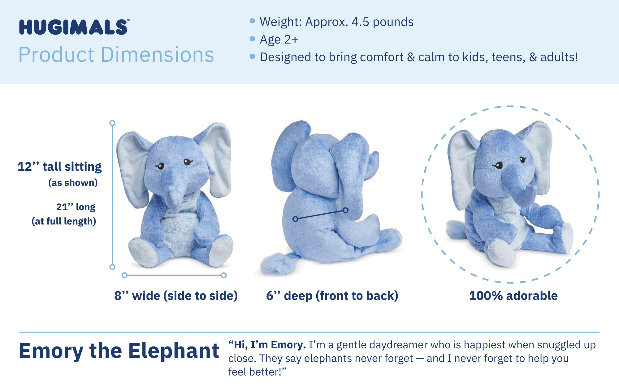 Hugimals Emory the Elephant – 4.5 lb Weighted Stuffed Animal for Calm & Comfort (Ages 2+)