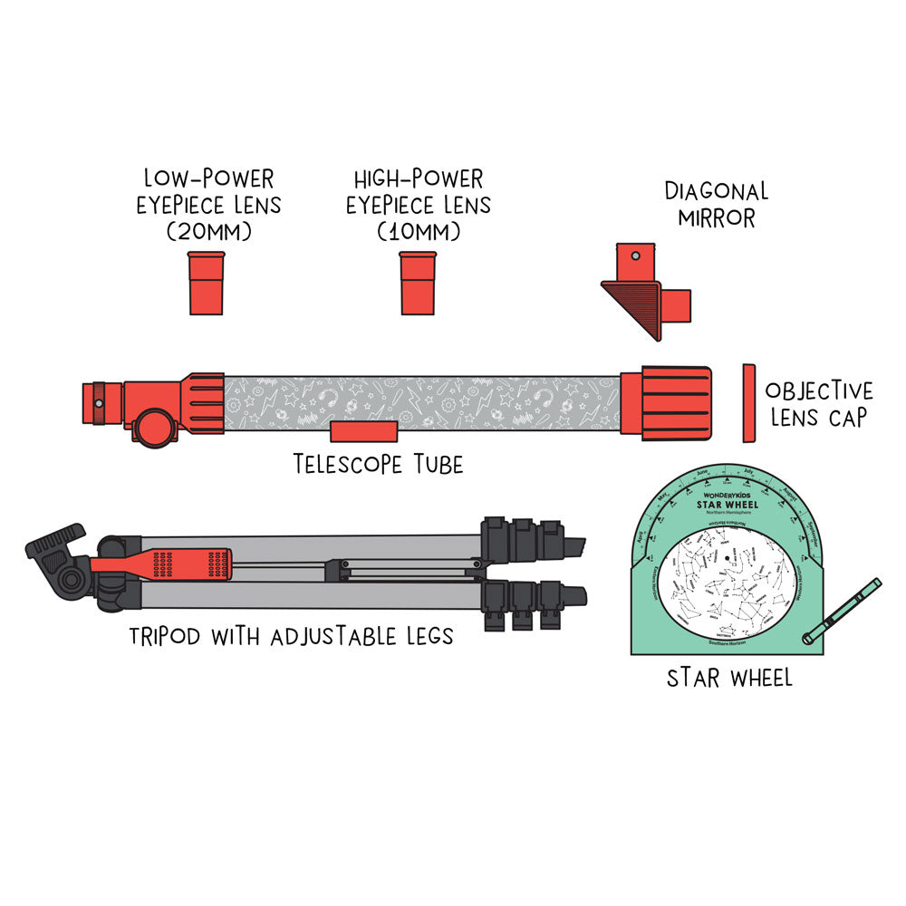 Thames & Kosmos Wow in the World: Kids' Telescope & Astronomy Kit