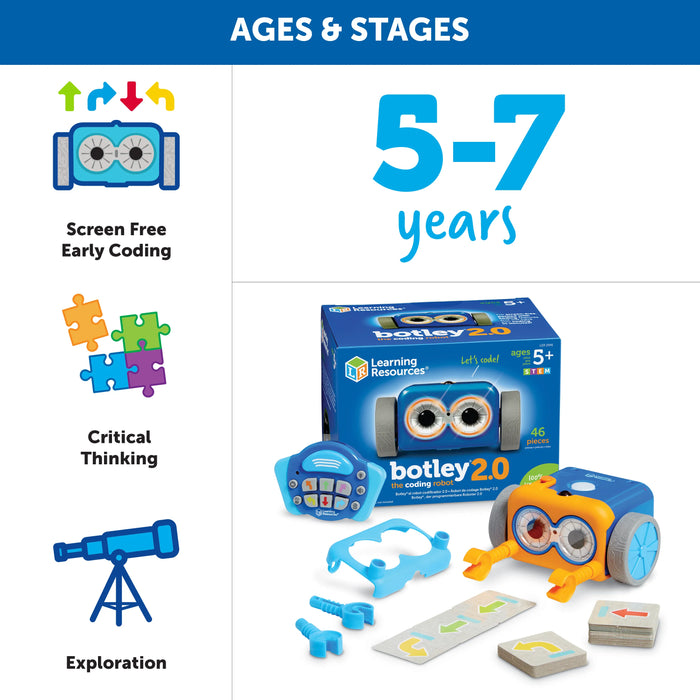 Learning Resources Botley® 2.0 the Coding Robot