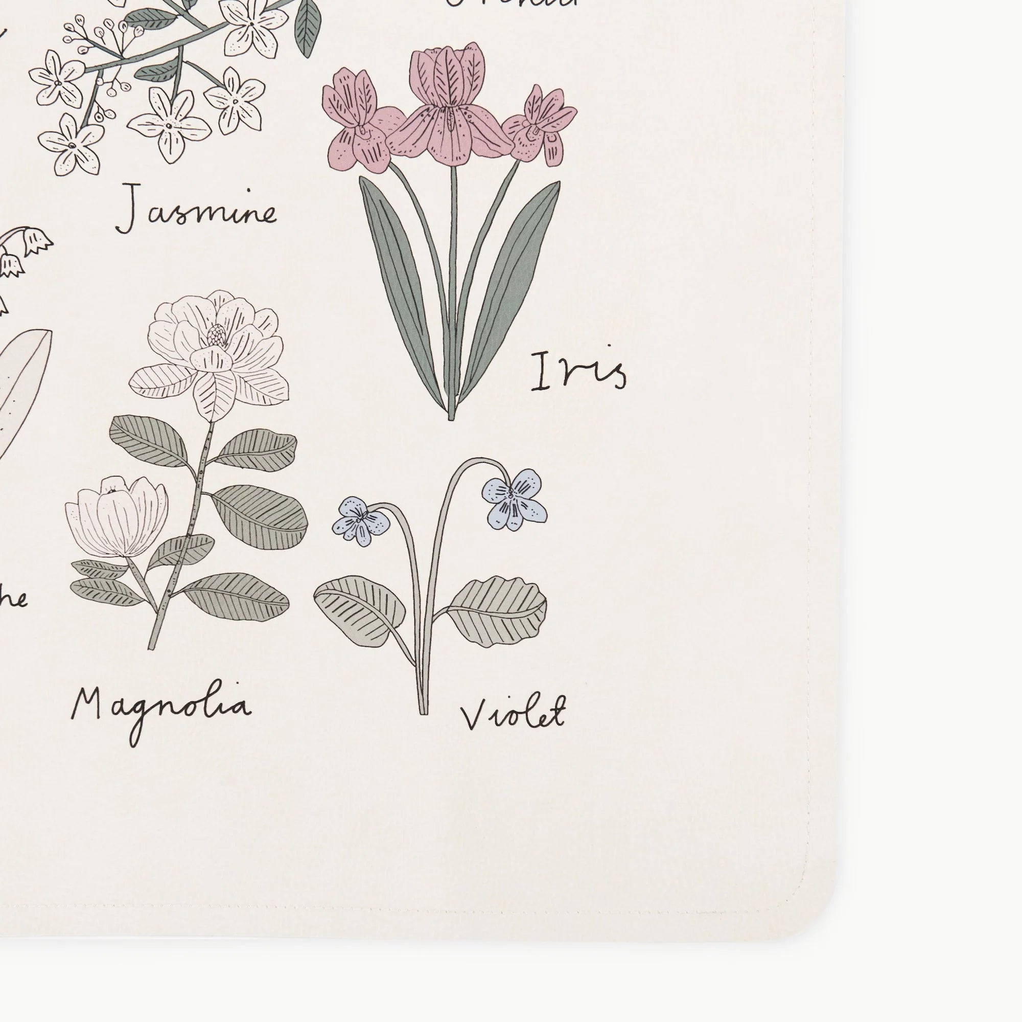 Gathre Mini Mat - Fleurs