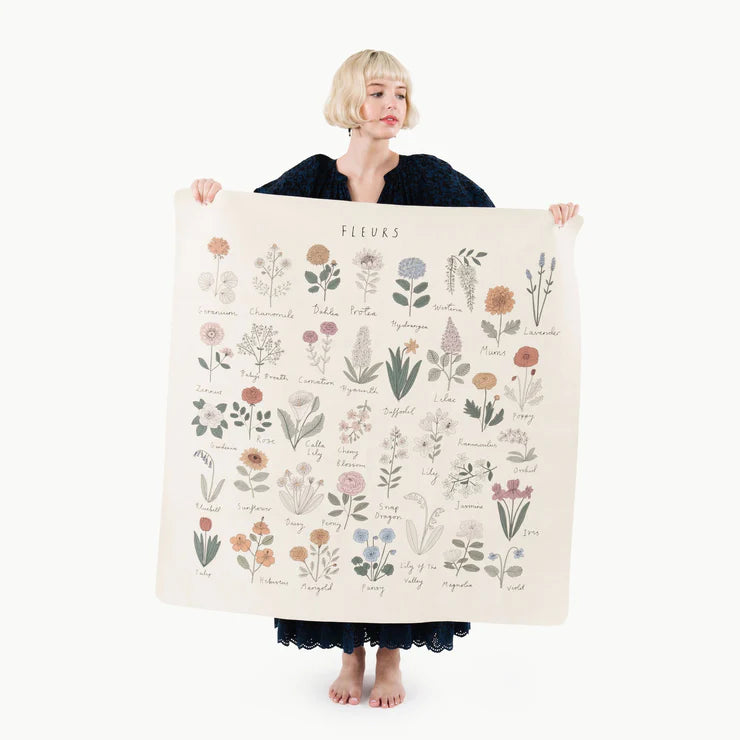 Gathre Mini Mat - Fleurs