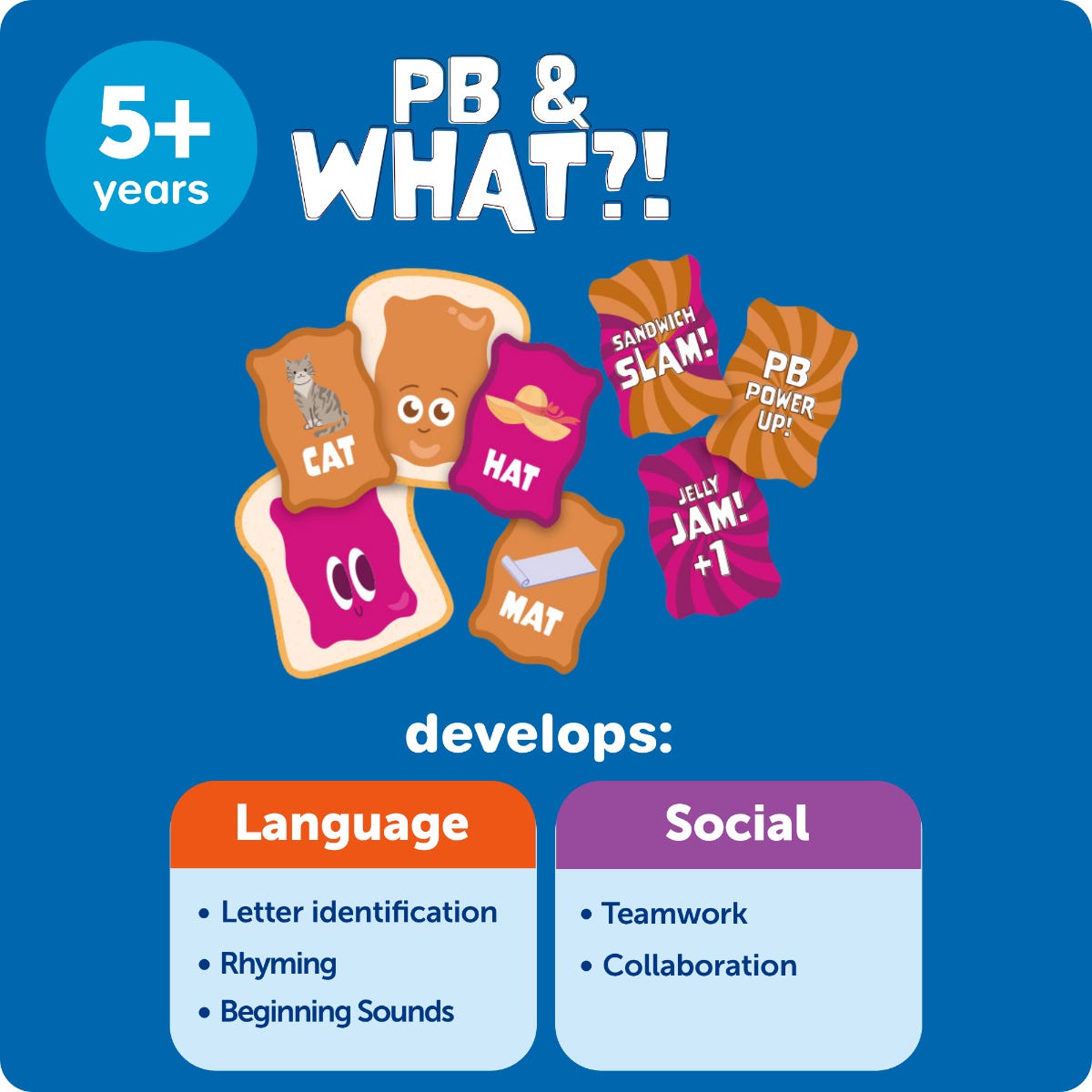 Learning Resources PB & What?! Rhyming Word Card Game – Language & Phonics Game (Ages 5+)