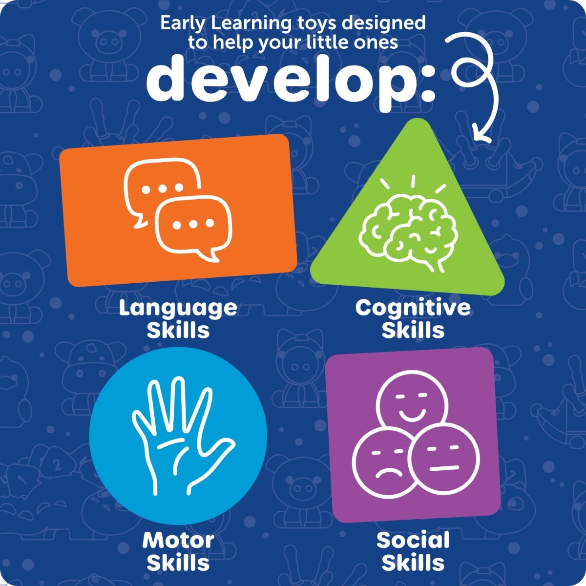 Learning Resources Lock & Key Clubhouse