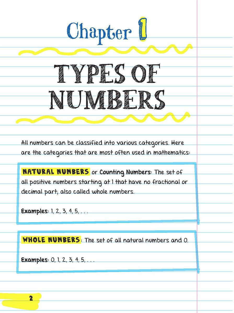 Everything You Need to Ace Pre-Algebra & Algebra 1 in One Big Fat Notebook