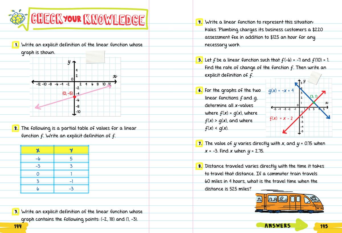 Everything You Need to Ace Algebra in One Big Fat Notebook