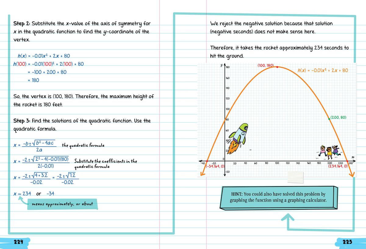 Everything You Need to Ace Algebra in One Big Fat Notebook