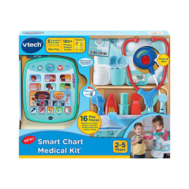 Smart Chart Medical Kit™