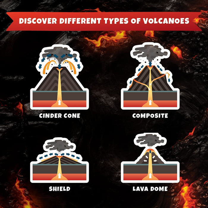 Volcano Lab VR