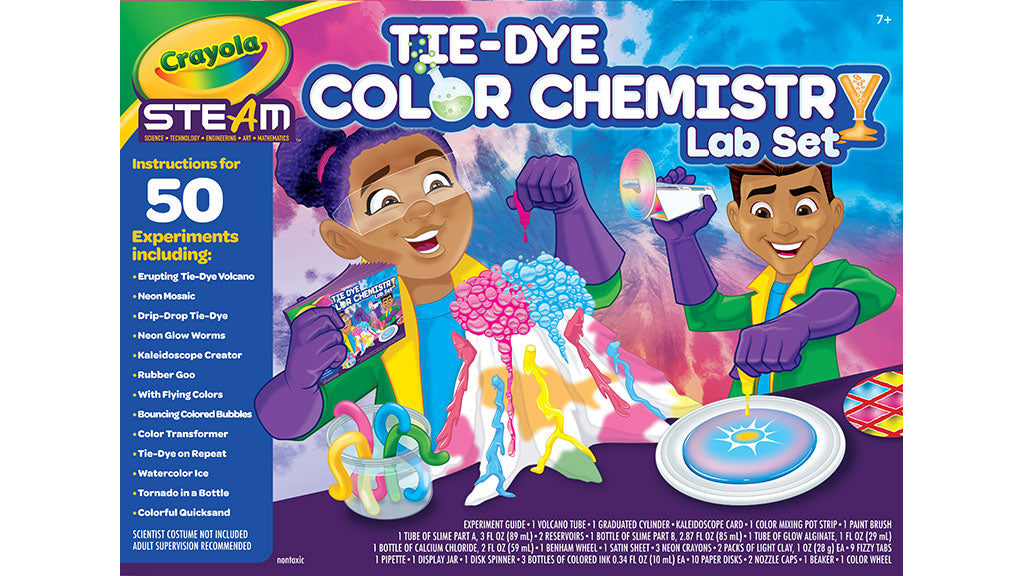 Tie Dye Colour Chemistry
